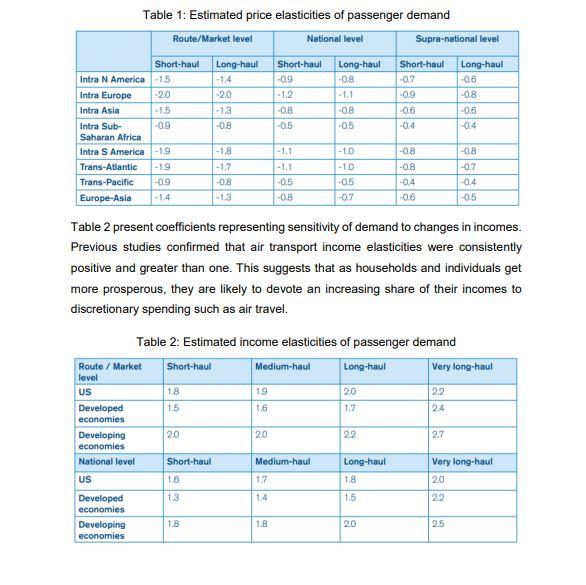 QUESTION 1: (40 MARKS) The following case study