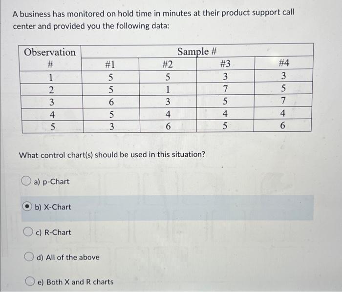 Observation # 1 2 3 4 5 6 a) 24 Ob) 30 c) 6 Od) 5