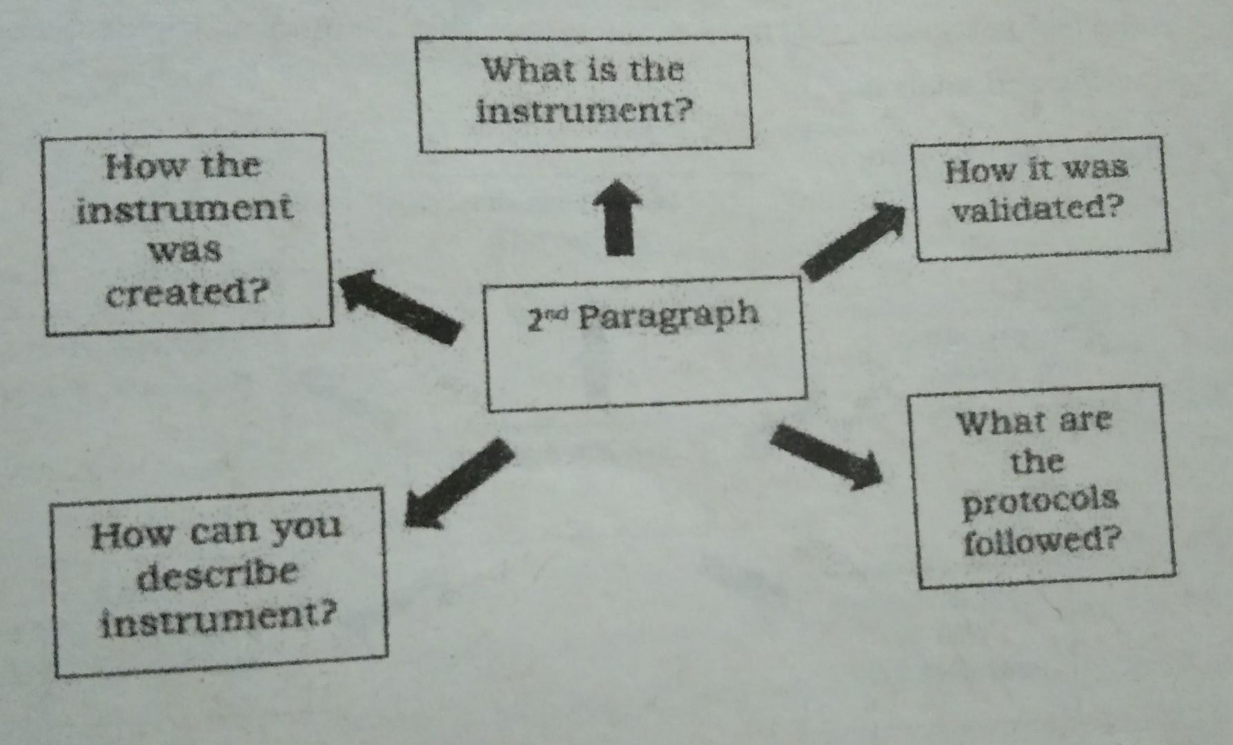 please answer all correctly and completely. this