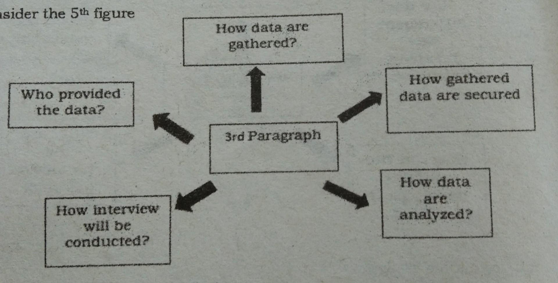 please answer all correctly and completely. this