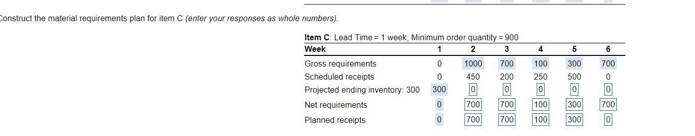 Please help with numbers NOT grayed out. The