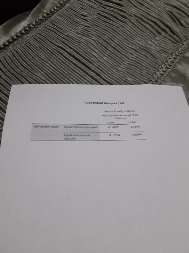 I am having problems with this . I ran the data