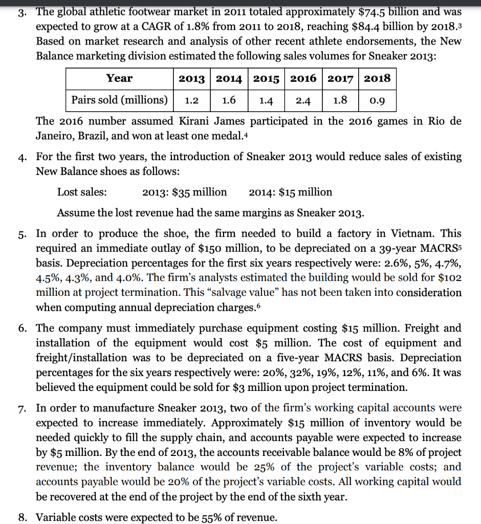 Sneaker 2013 The business case team had compiled