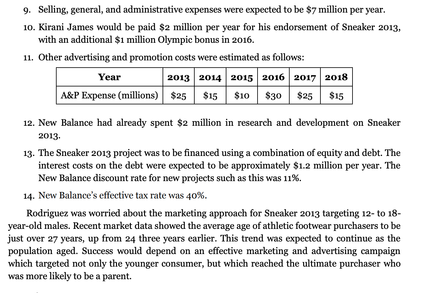 Sneaker 2013 The business case team had compiled
