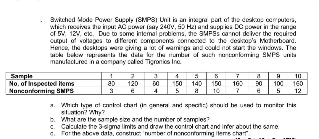 six sigma: Switched Mode Power Supply (SMPS) Unit