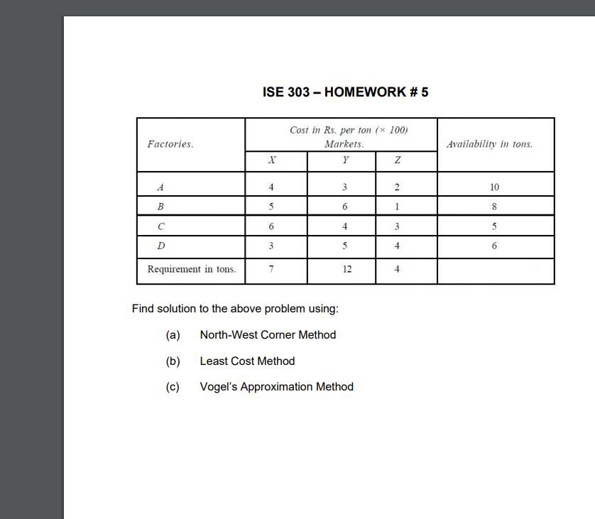 ISE 303 - HOMEWORK #5 Factories. Cost in Rs. per