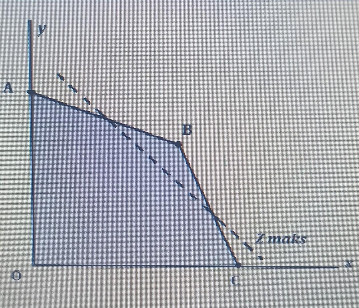 A L 7 maks. 0 A L 7 maks. 0