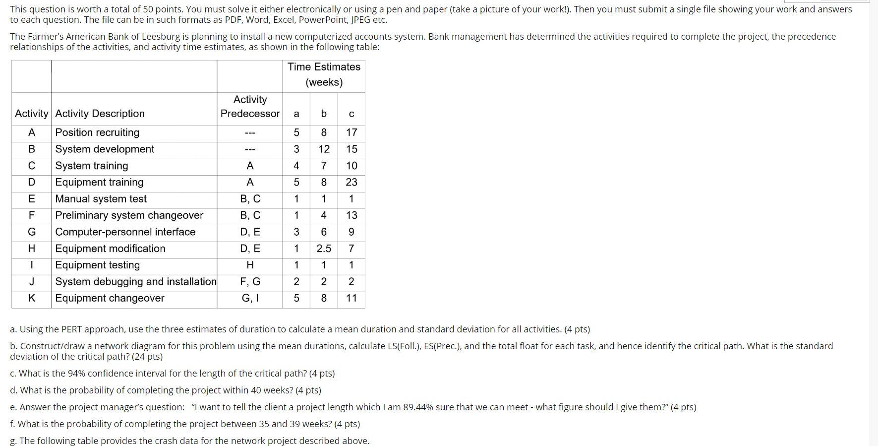 This question is worth a total of 50 points. You