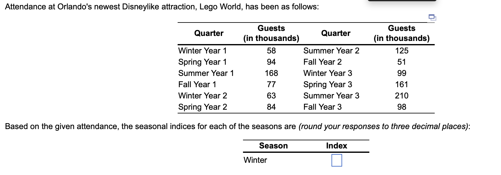 Attendance at Orlando's newest Disneylike