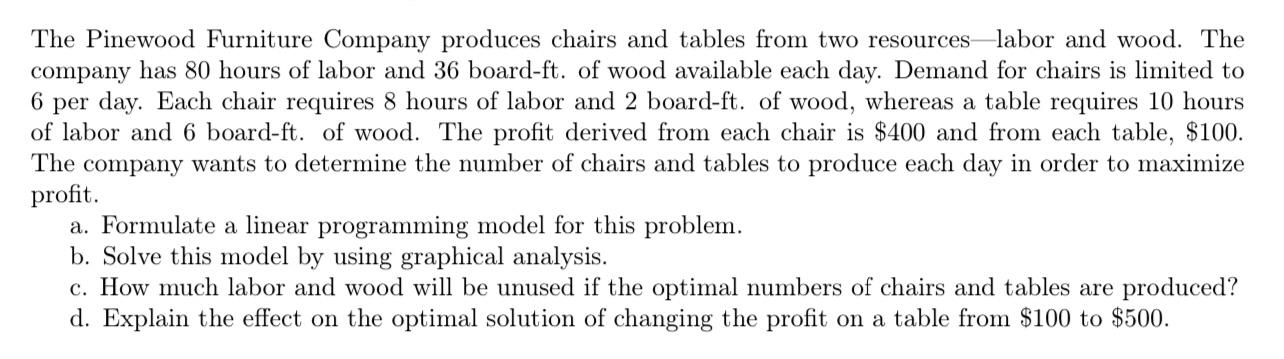 The Pinewood Furniture Company produces chairs