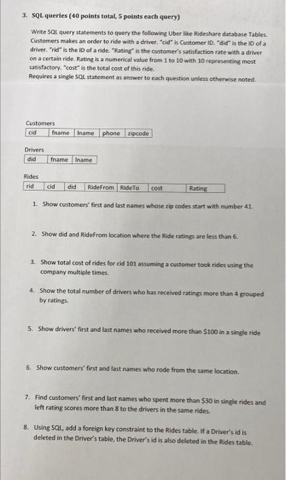 3. SQL queries (40 points total, 5 points each