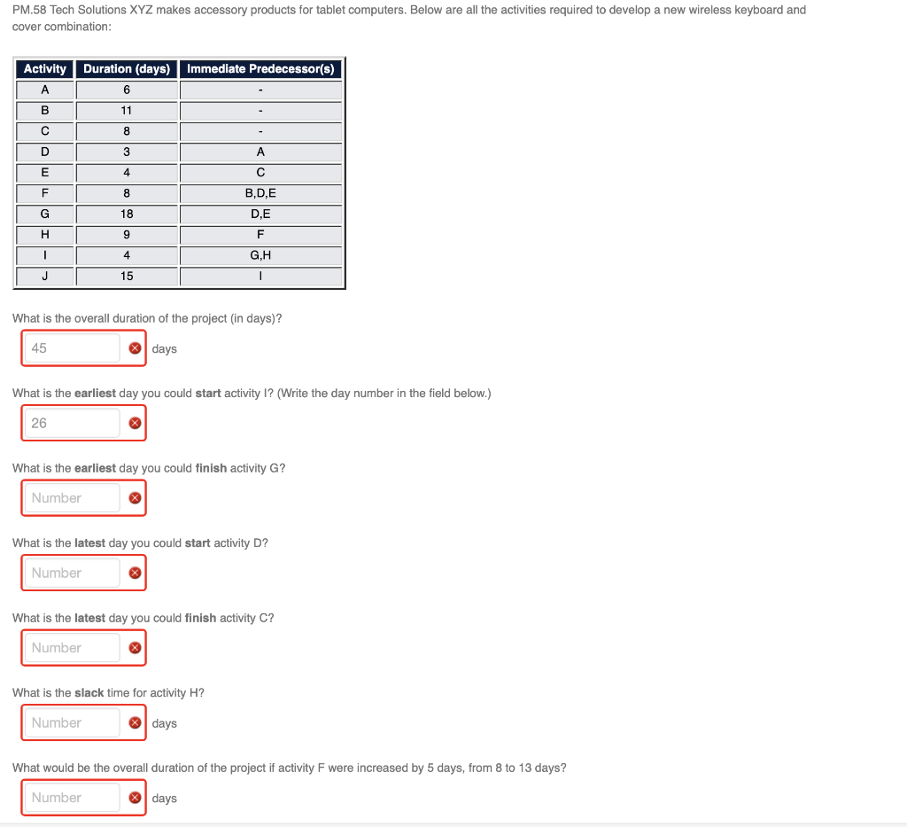 PM.58 Tech Solutions XYZ makes accessory products