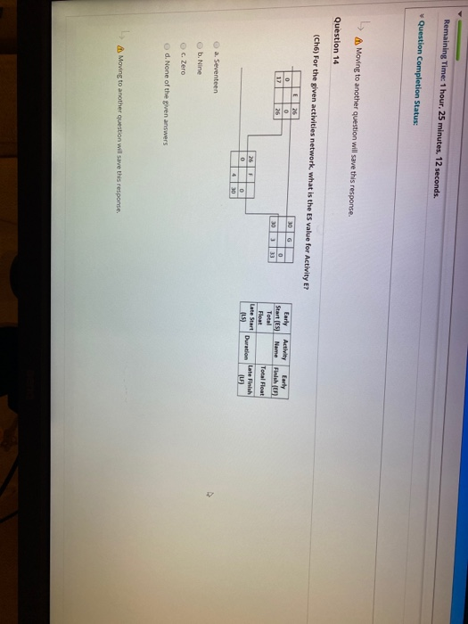 Remaining Time: 1 hour, 25 minutes, 38 seconds.