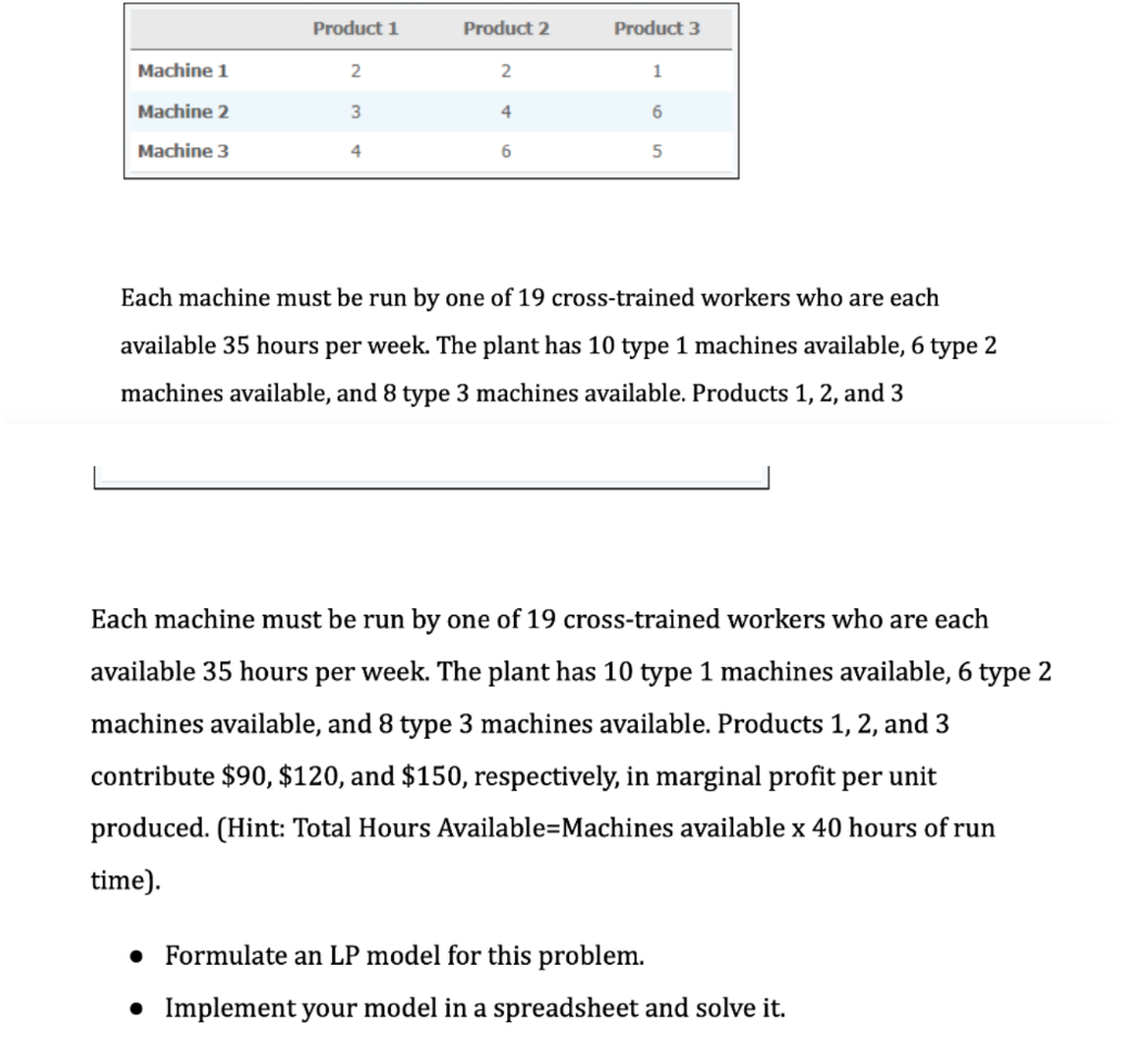 please show how to do model in excel 4. Incline