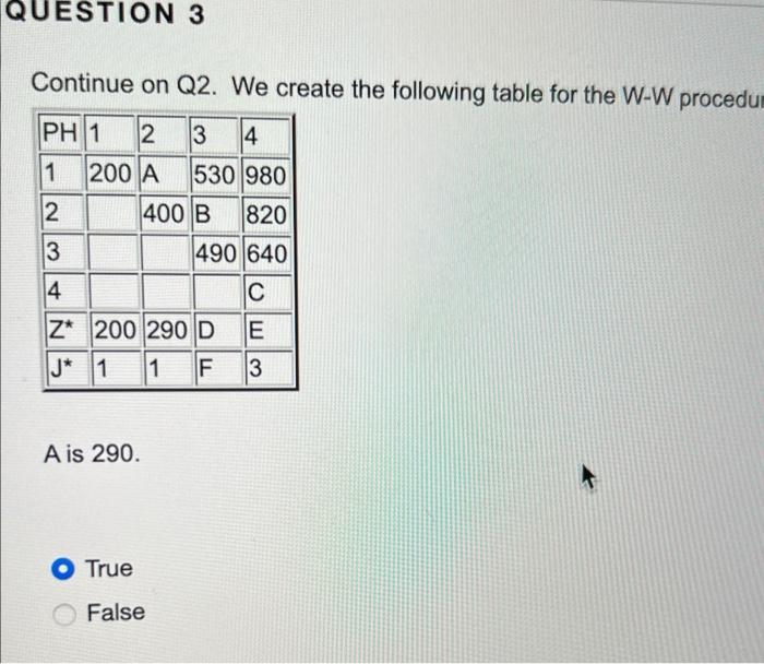 solve for Q9 with Q3 reference QUESTION 9
