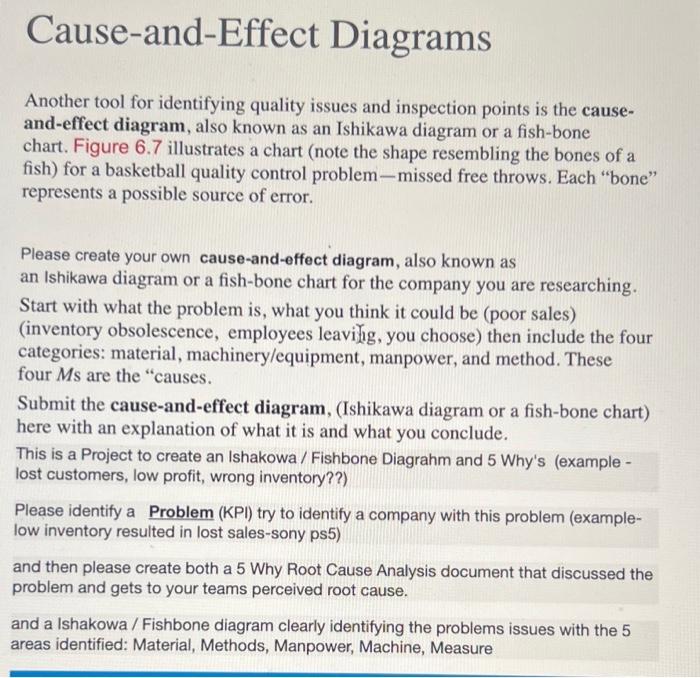 Another tool for identifying quality issues and