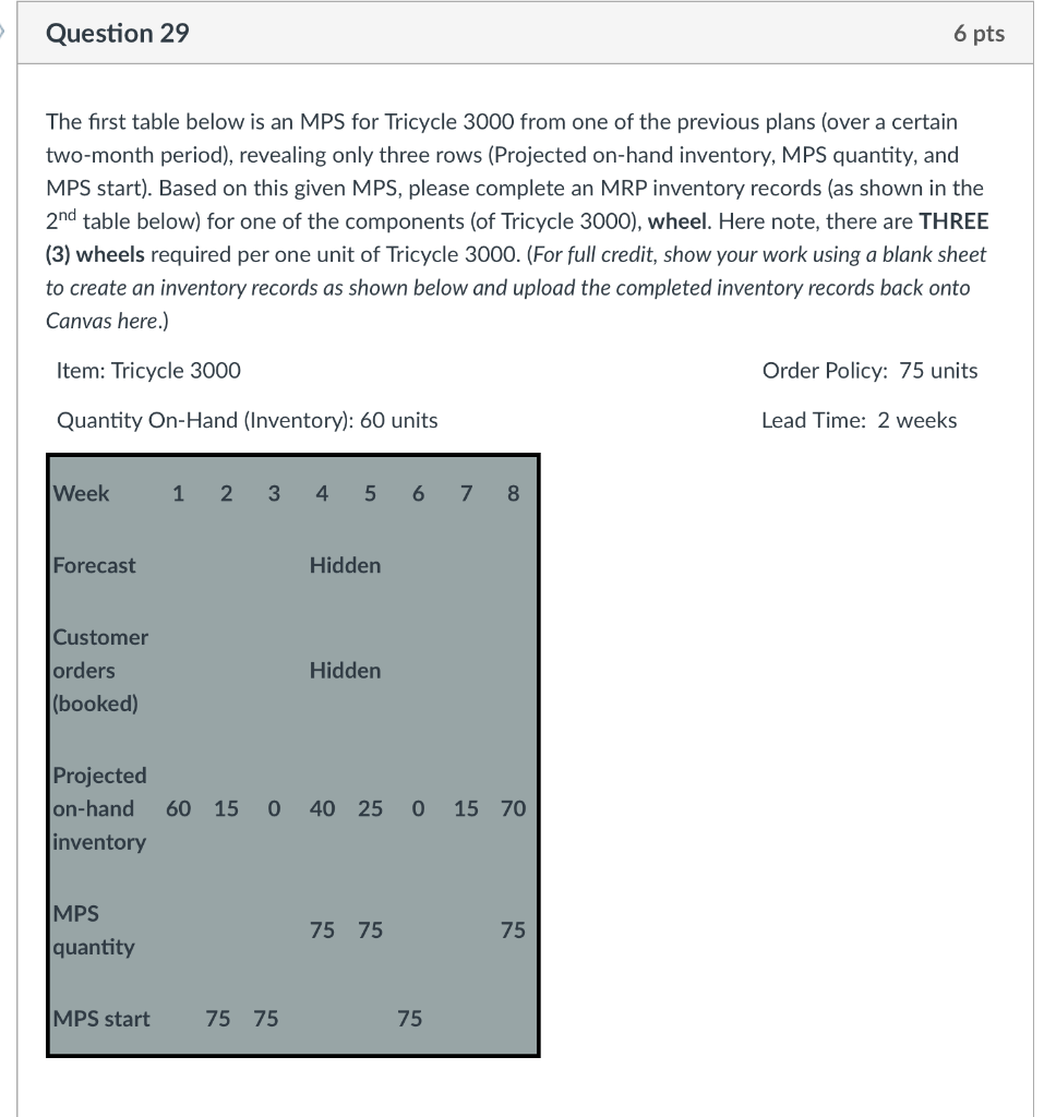 Question 29 6 pts The first table below is an MPS