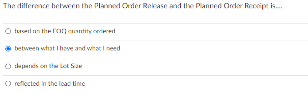 The difference between the planned Order Release