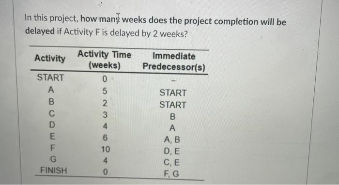 In this project, how many weeks does the project