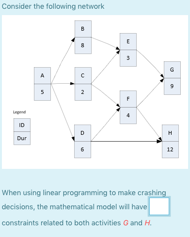Consider the following network B E 00 3 G A 9 5 2