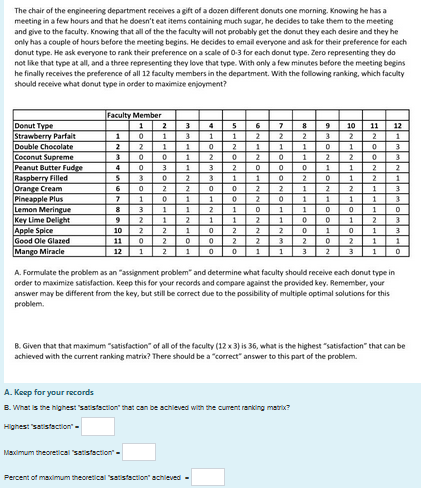 The chair of the engineering department receives