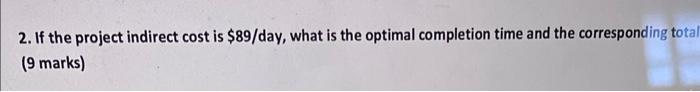 how to solve this? 2. If the project indirect