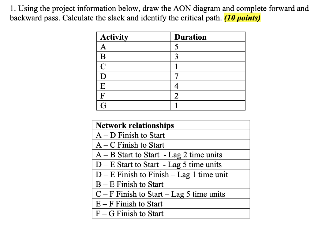 thank you 1. Using the project information below,