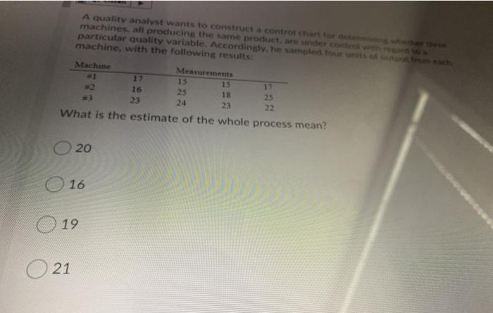 A quality analyst wants to construct a contro