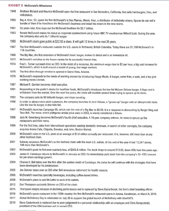 1. Based on Case Study 28 McDonalds (pg. C218)