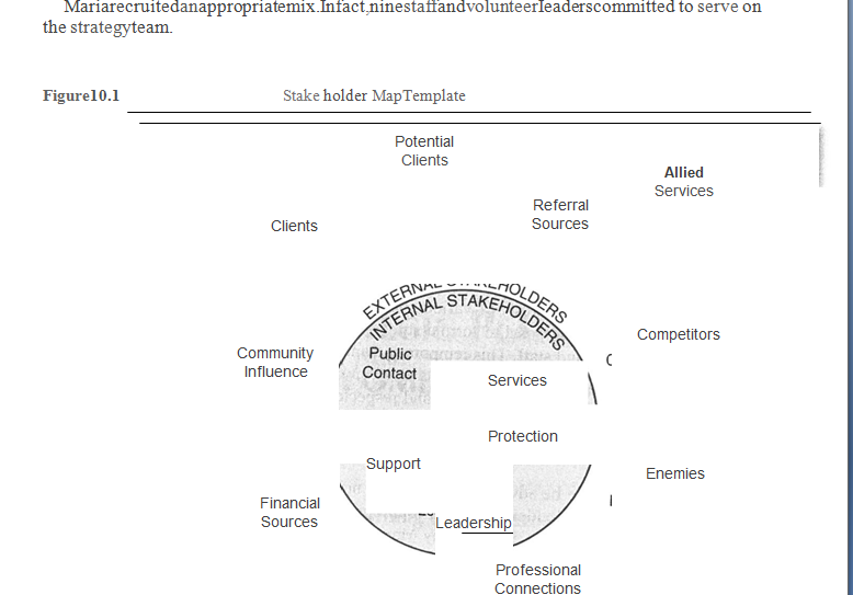 I have enough time to wait for the answer to the