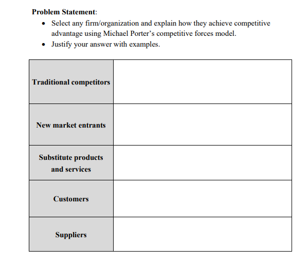 Problem Statement: Select any firm/organization