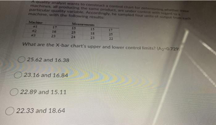 A quality analyst wants to construct a control