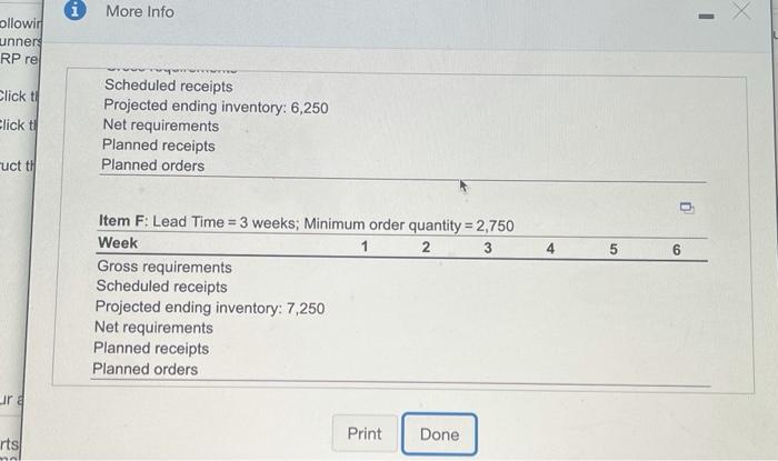 i need hell finding he projected ending