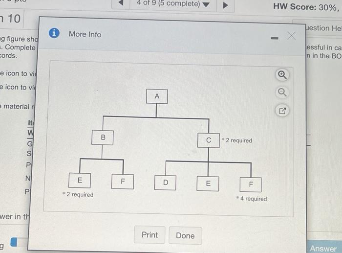 i need hell finding he projected ending