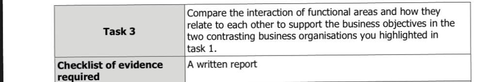 i need the answer quickly Task 3 Compare the