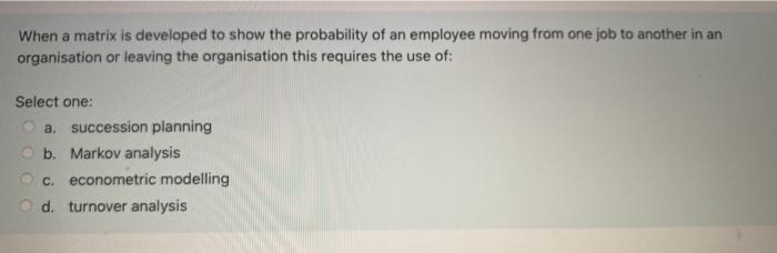 Which HRM activity is considered a basic starting