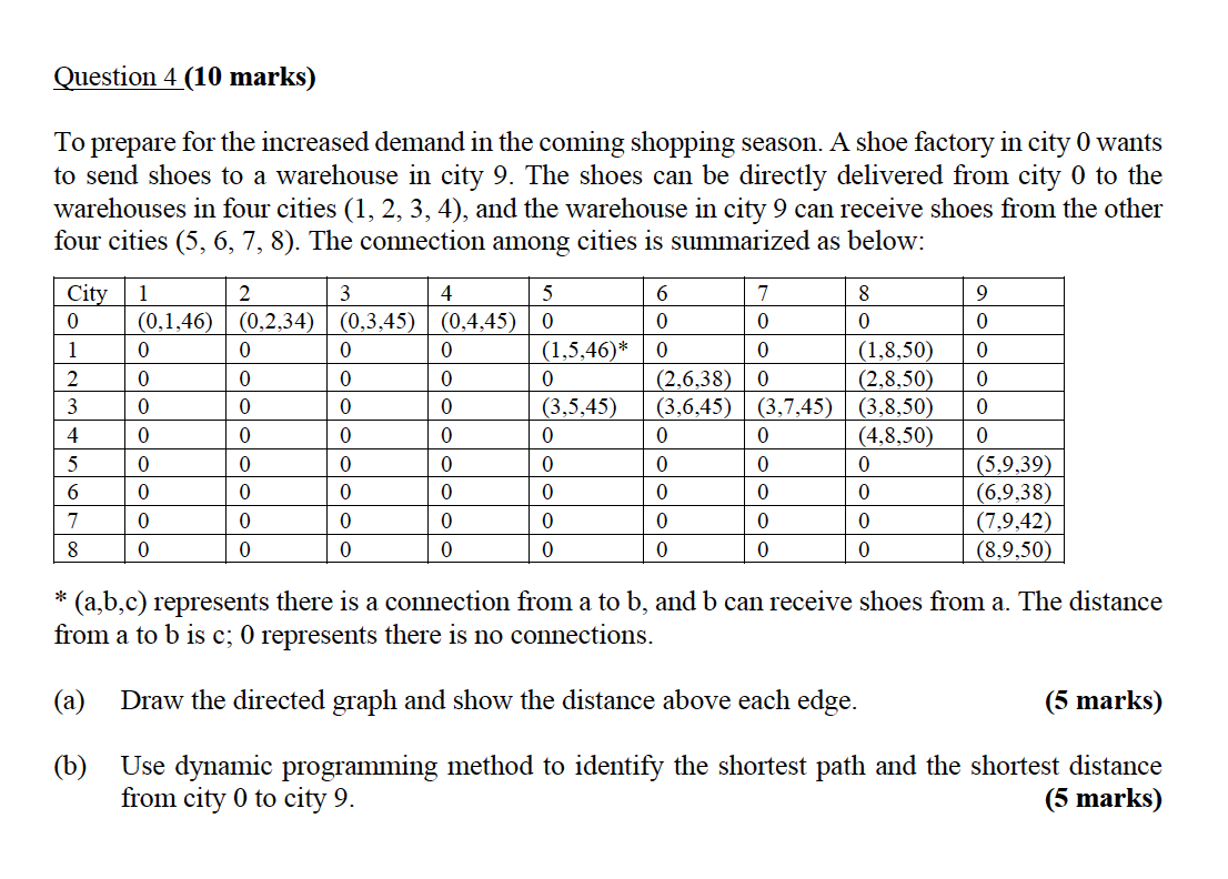 Question 4 (10 marks) To prepare for the
