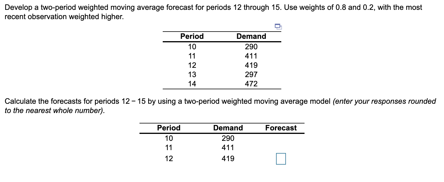Develop a two-period weighted moving average