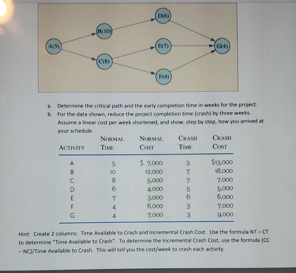 please show work D(6) (B(10) A(5) E(7) G(4) C(8)