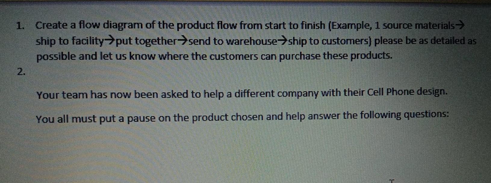 my chosen product is DVD so please answer all