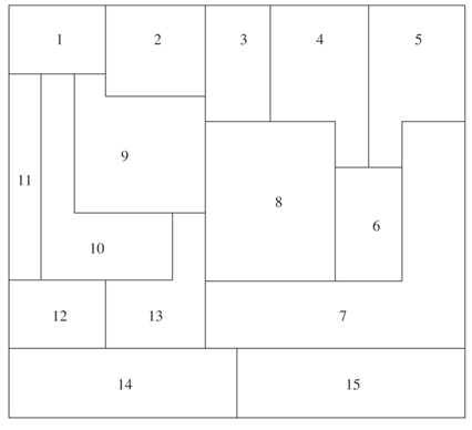 The police department in the city of Metropolis