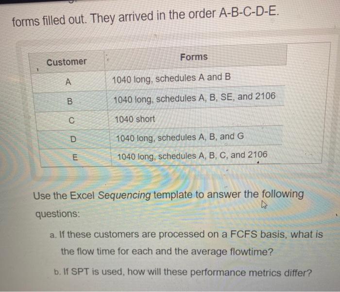 41.15.3 Tony's Income Tax Service personnel can
