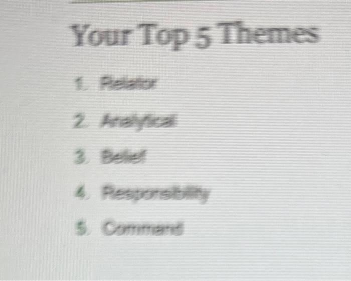 Please do it soon. For each of your 5 Themes