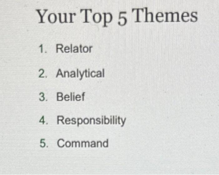 Please do it soon. For each of your 5 Themes