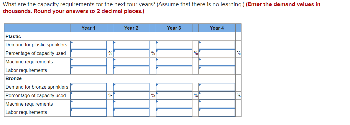 ***PLEASE DO NOT COPY FROM AN ANSWER PREVIOUSLY