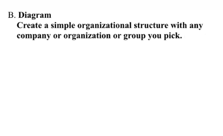 B. Diagram Create a simple organizational