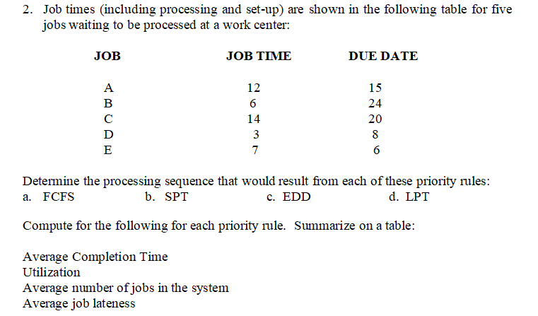 2. Job times (including processing and set-up)