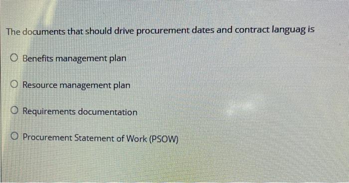 The documents that should drive procurement dates