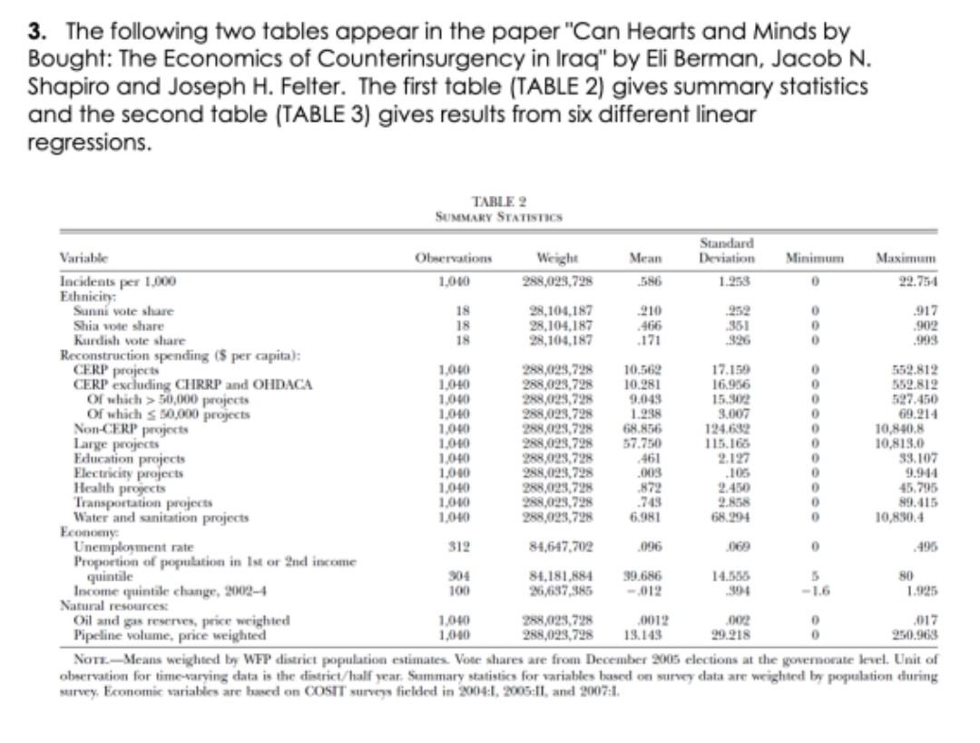 solve in 40 mins i will thumb up 3. The following