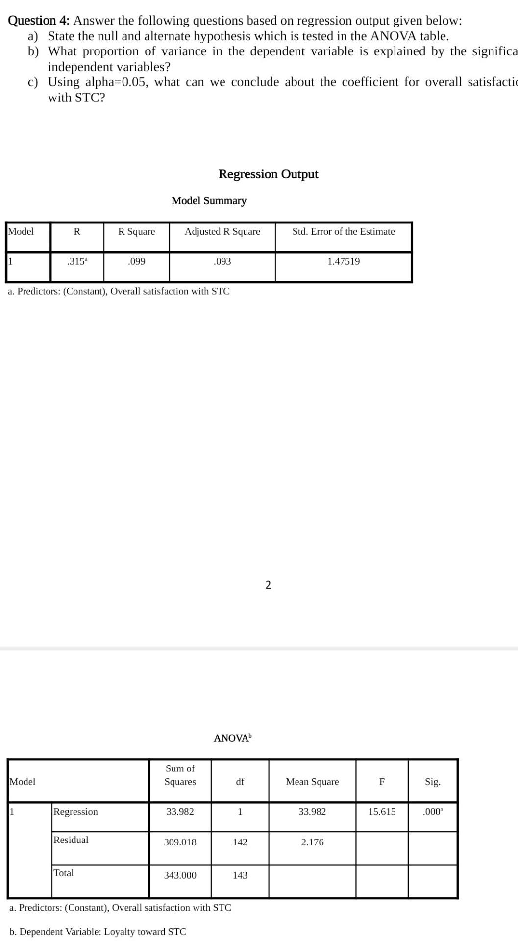 Question 4: Answer the following questions based